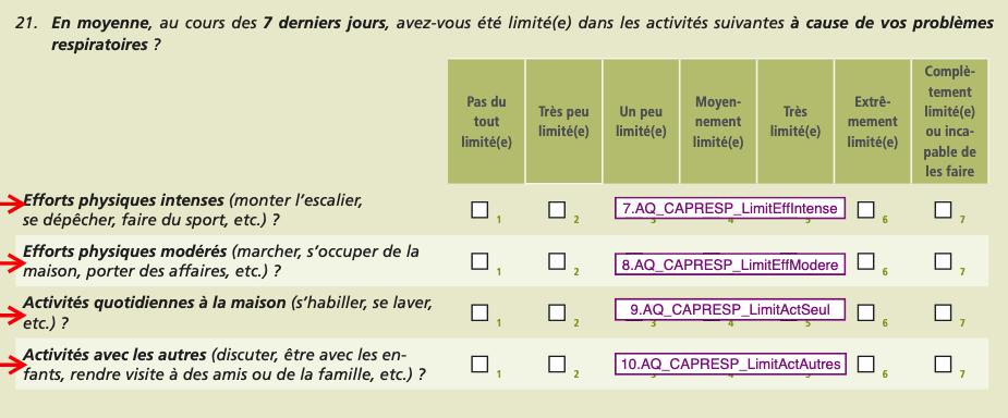 S- Question BpcoLim_Capresp